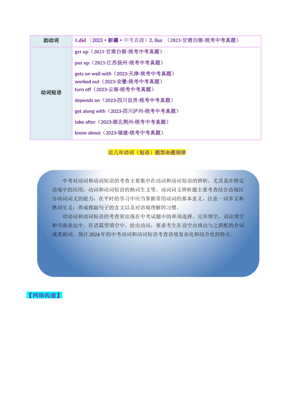 第02讲 动词和动词短语（讲义）-2024年中考英语一轮复习讲练测（全国通用）（教师版）.docx_第2页