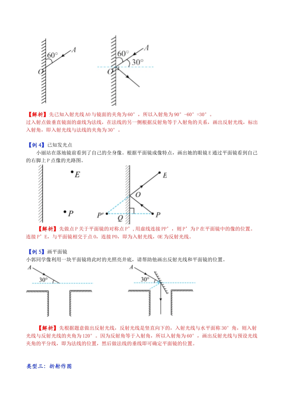 第02讲 光学作图的四种类型-2023年中考物理重点核心知识点专题讲练（全国通用）（解析版）.docx_第2页