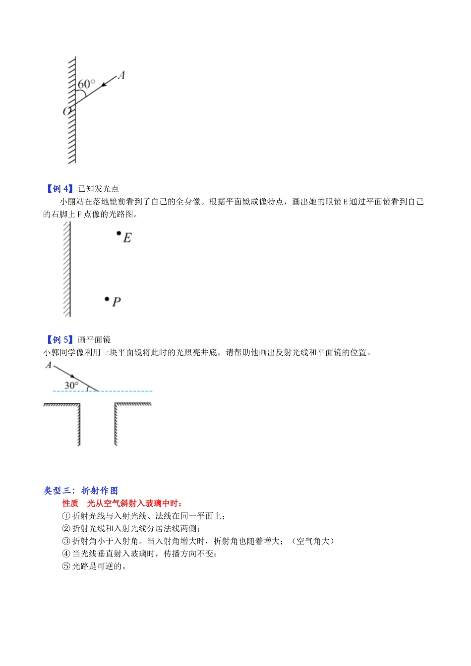 第02讲 光学作图的四种类型-2023年中考物理重点核心知识点专题讲练（全国通用）（原卷版）.docx_第2页