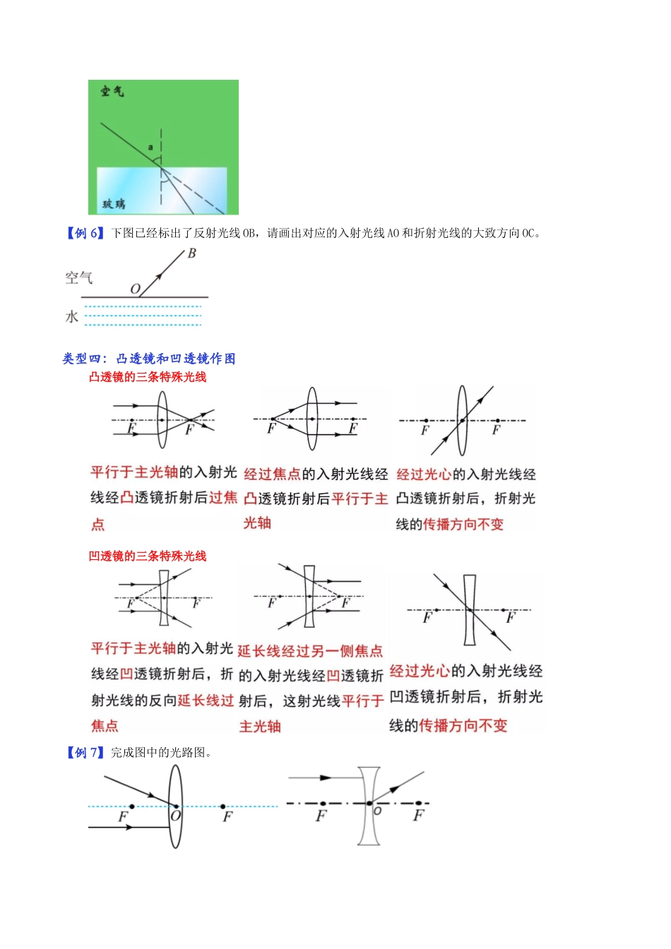 第02讲 光学作图的四种类型-2023年中考物理重点核心知识点专题讲练（全国通用）（原卷版）.docx_第3页