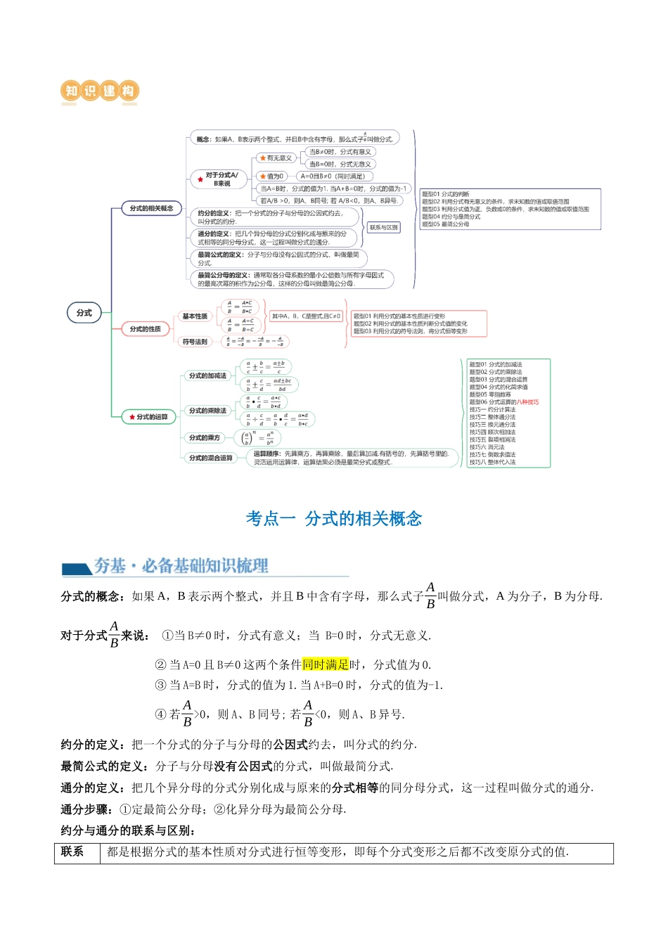 第03讲 分式（讲义）（解析版）-2024年中考数学一轮复习讲练测（全国通用）.docx_第3页
