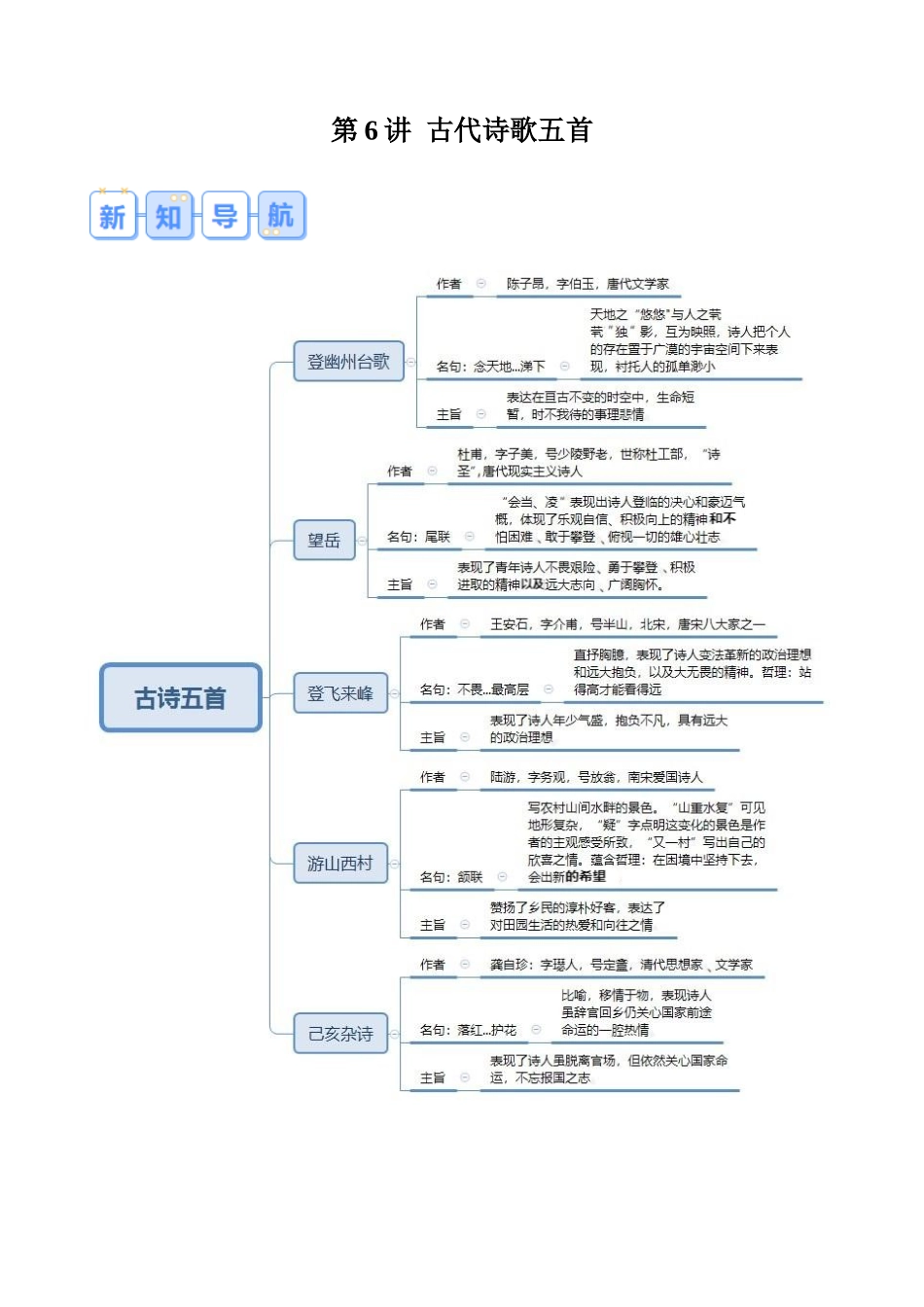 第06讲 《古代诗歌五首》（解析版）-【寒假自学课】2024年七年级语文寒假提升学与练（统编版）.docx_第1页