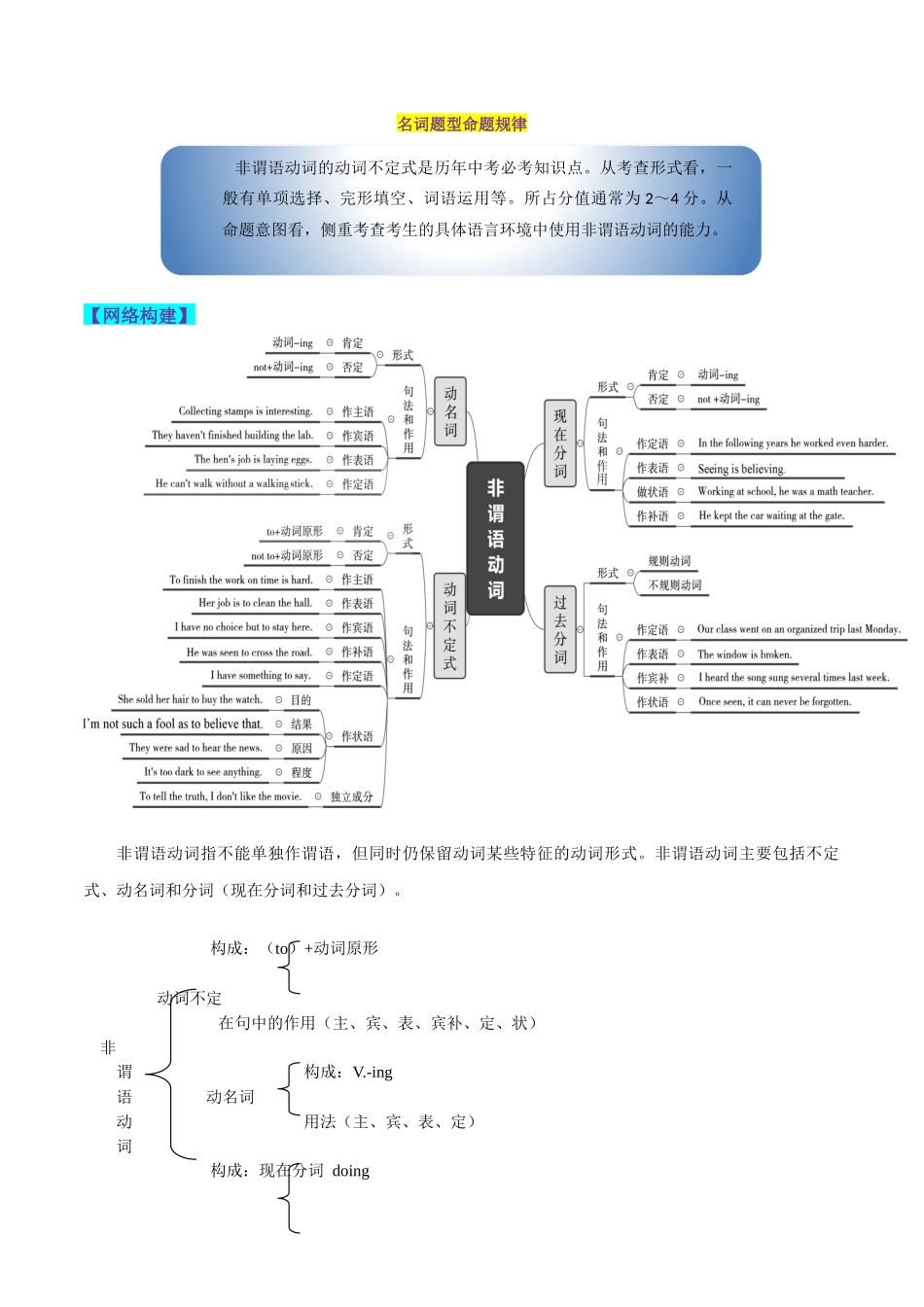第06讲 非谓语动词之动词不定式（讲义）-2024年中考英语一轮复习讲练测（全国通用）（学生版）.docx_第2页