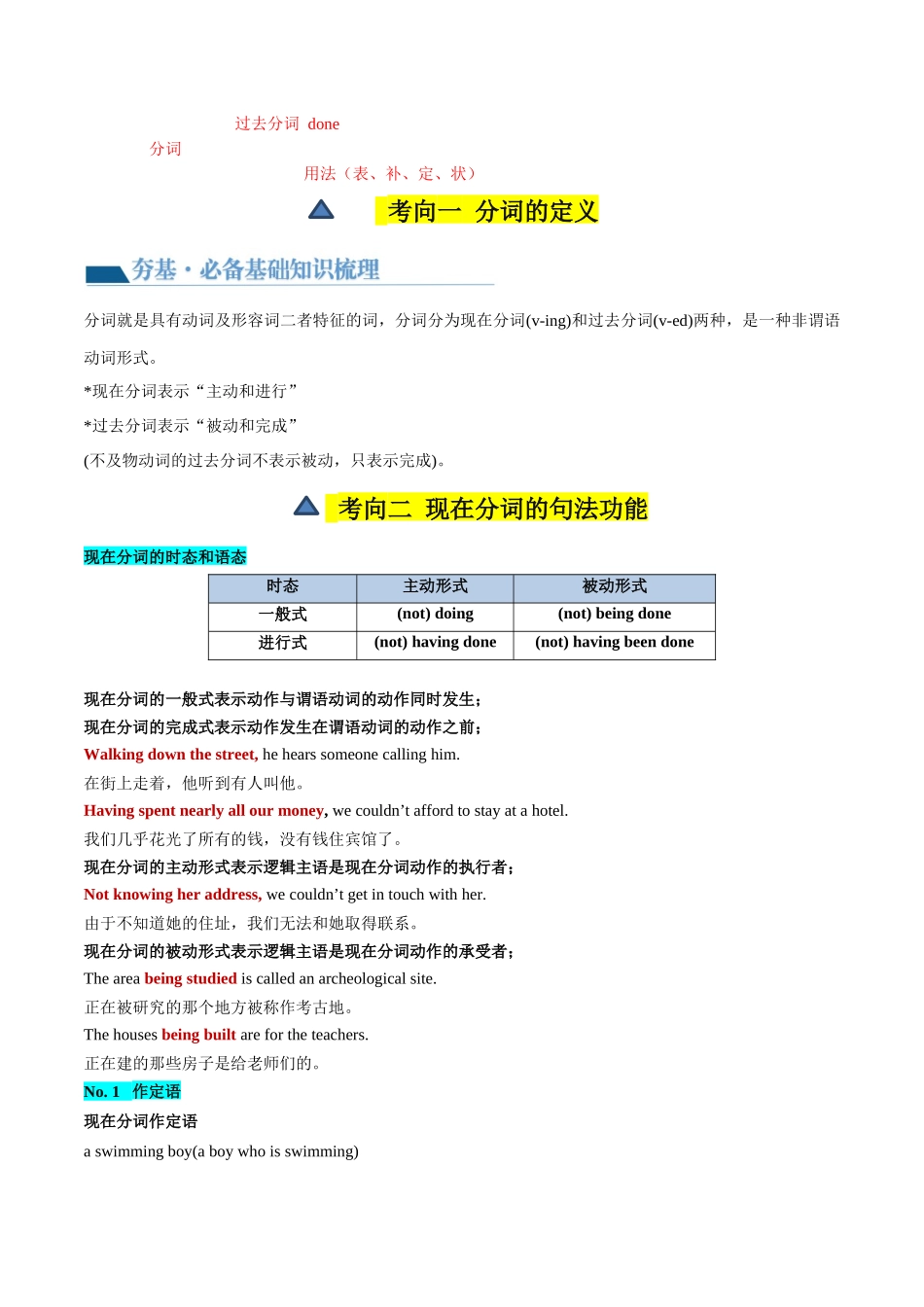 第06讲 非谓语动词之分词（讲义）-2024年中考英语一轮复习讲练测（全国通用）（学生版）.docx_第3页