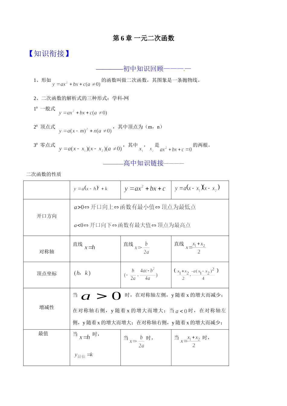第06章 一元二次函数-假期晋级利器之初升高数学衔接教材精品（解析版）.doc_第1页
