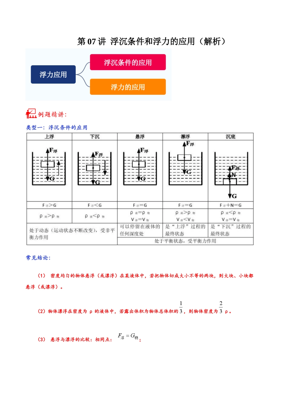 第07讲 浮沉条件和浮力的应用-2023年中考物理重点核心知识点专题讲练（全国通用）（解析版）.docx_第1页