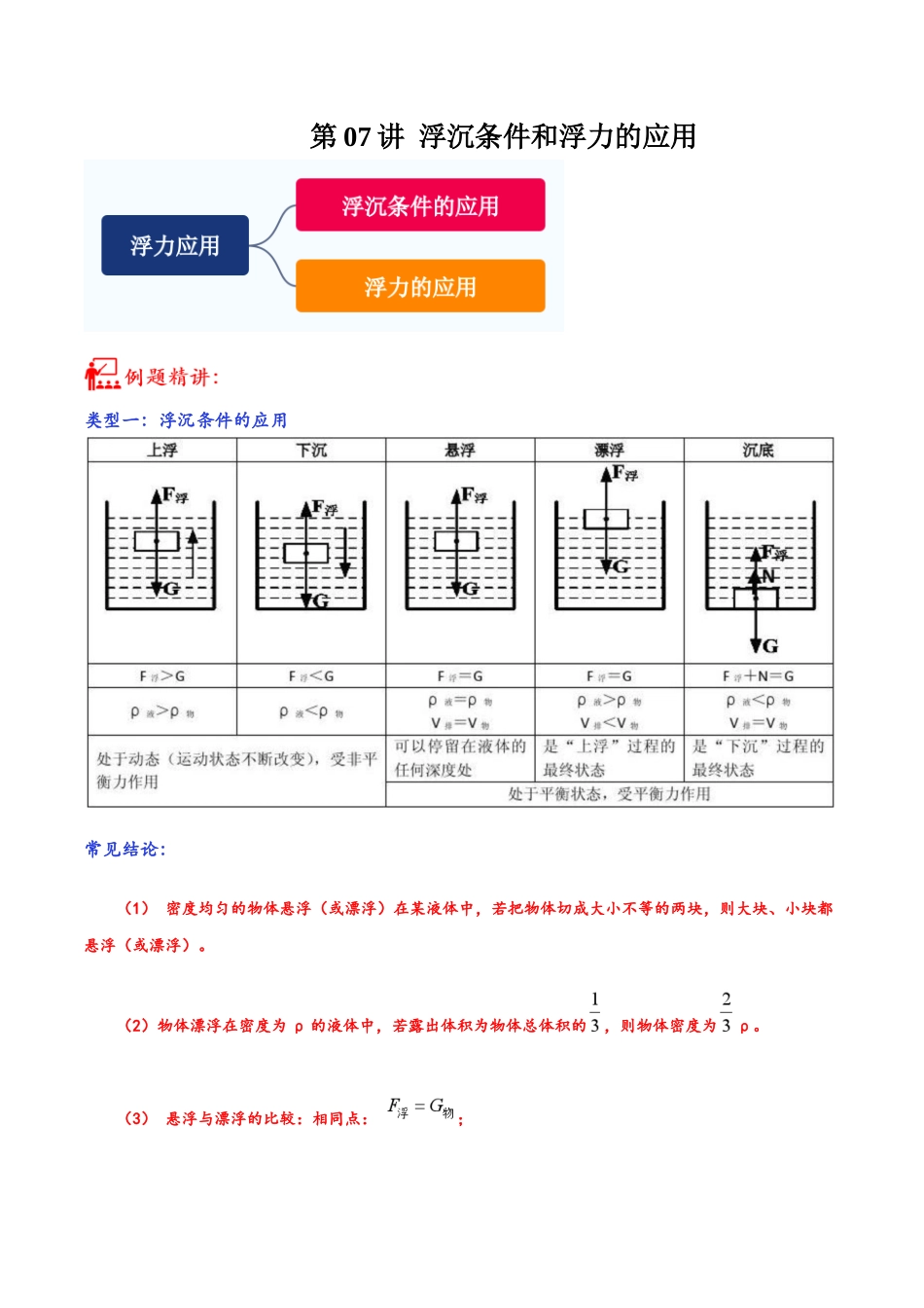 第07讲 浮沉条件和浮力的应用-2023年中考物理重点核心知识点专题讲练（全国通用）（原卷版）.docx_第1页