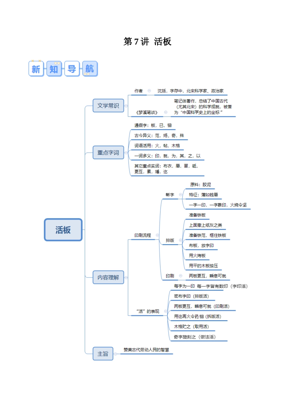第07讲《活板》 （原卷版）-【寒假自学课】2024年七年级语文寒假提升学与练（统编版）.docx_第1页