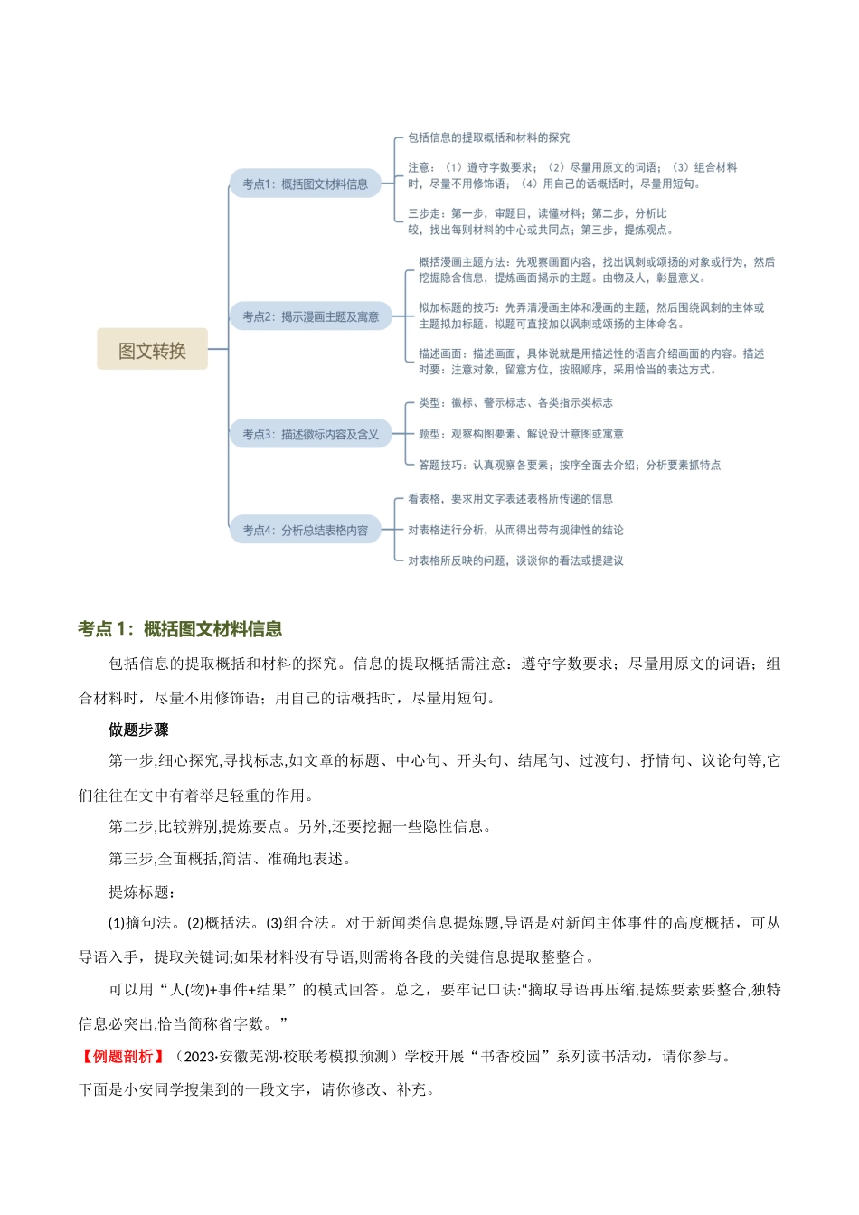 第08讲 图文转换（讲义）-2024年中考语文一轮复习讲练测（全国通用）（原卷版）.docx_第3页