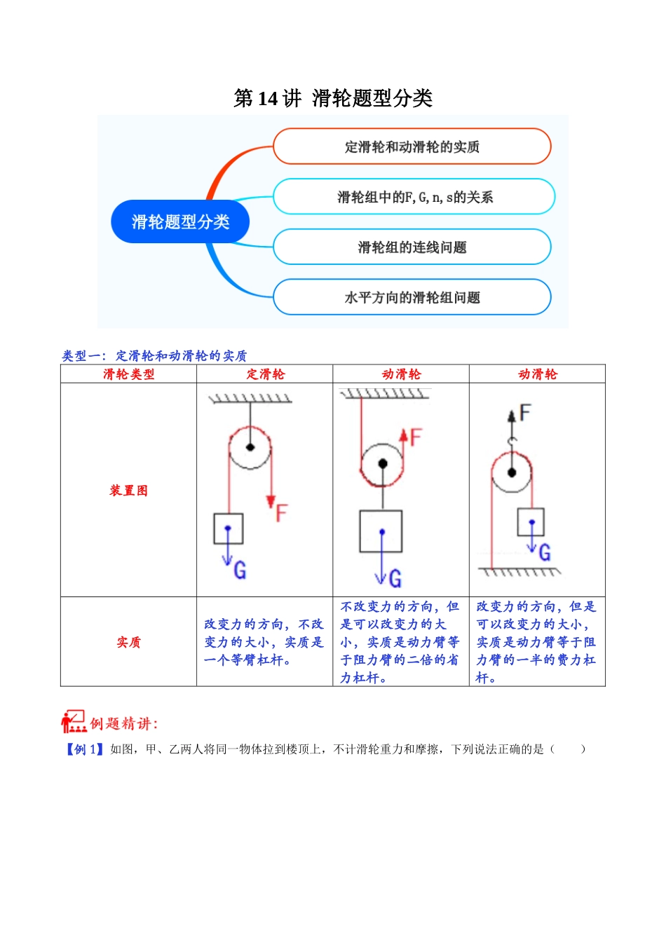 第14讲 滑轮问题分类-2023年中考物理重点核心知识点专题讲练（全国通用）（解析版）.docx_第1页