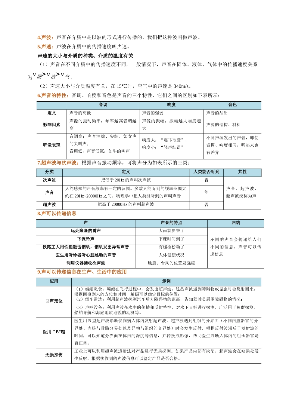 第二讲  声现象【寒假自学课】2024年八年级物理寒假提升学与练（原卷版）.docx_第2页