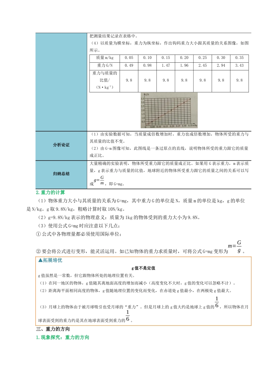 第九讲  重力【寒假自学课】2024年八年级物理寒假提升学与练（原卷版）.docx_第2页