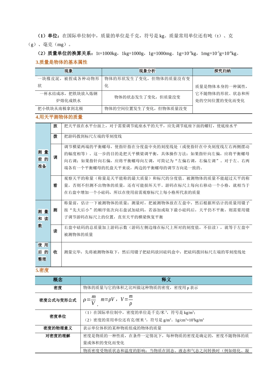 第六讲  质量与密度【寒假自学课】2024年八年级物理寒假提升学与练（解析版）.docx_第2页