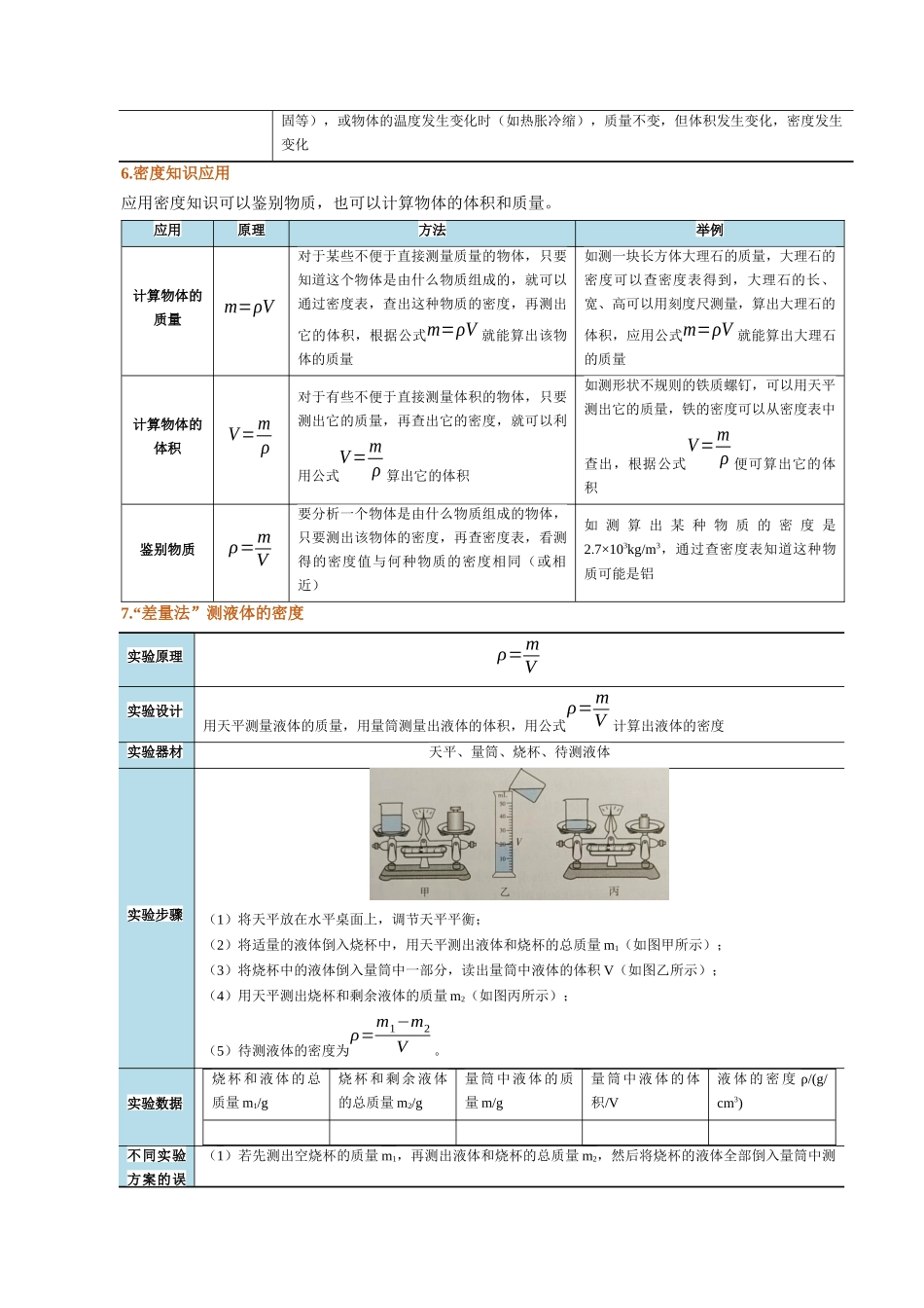 第六讲  质量与密度【寒假自学课】2024年八年级物理寒假提升学与练（解析版）.docx_第3页