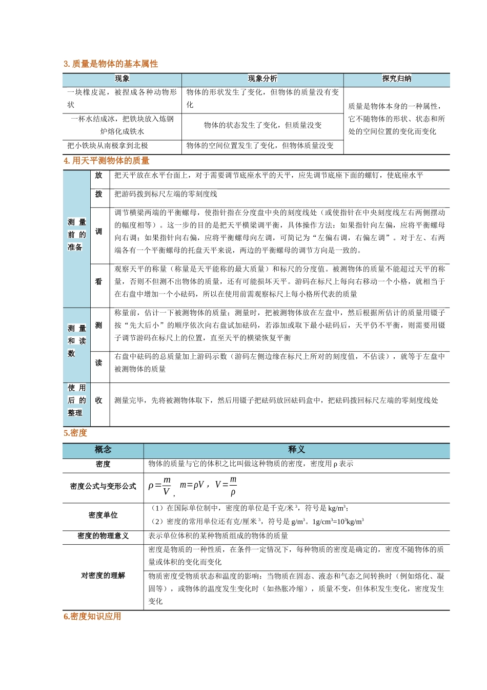 第六讲  质量与密度【寒假自学课】2024年八年级物理寒假提升学与练（原卷版）.docx_第2页