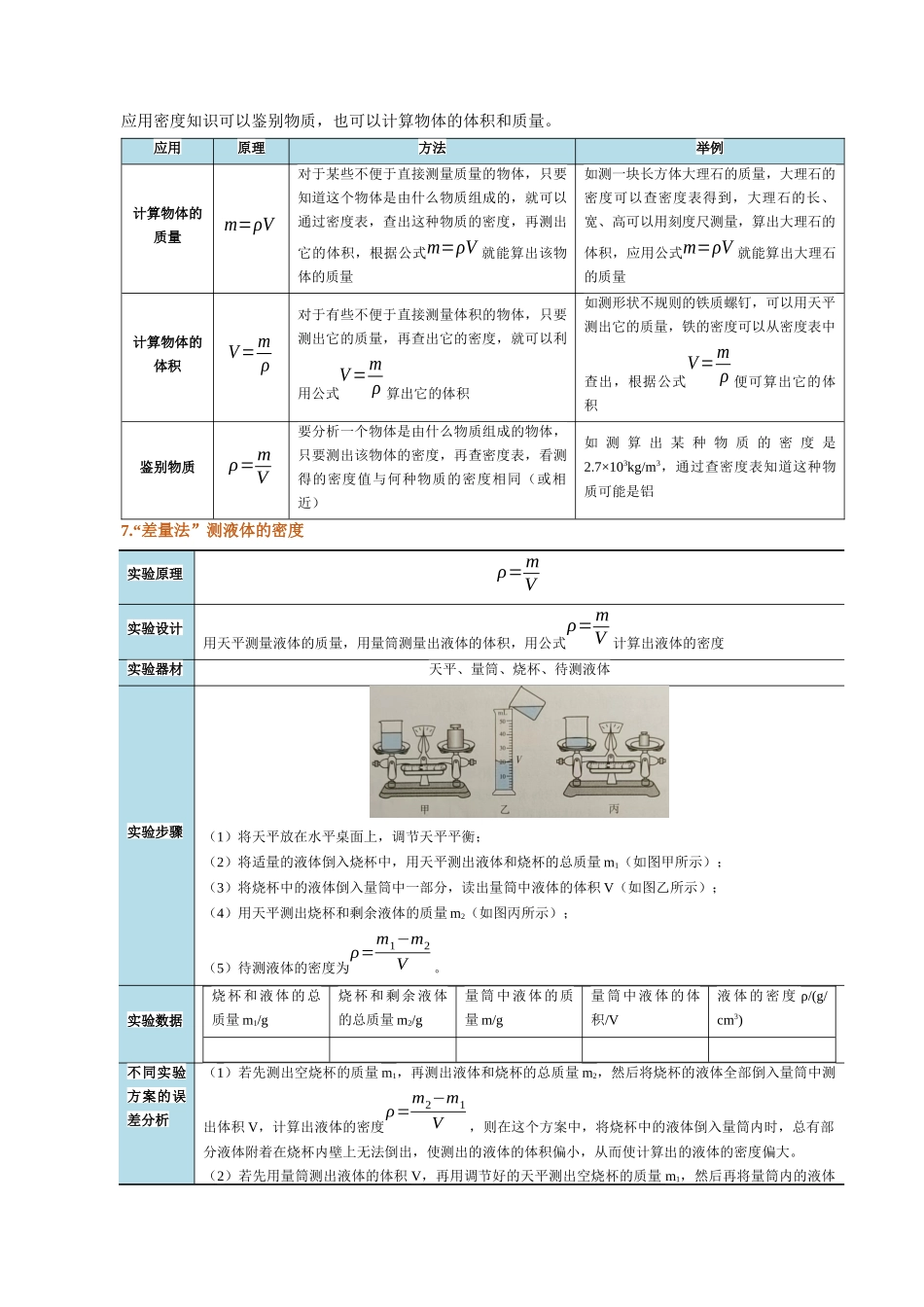 第六讲  质量与密度【寒假自学课】2024年八年级物理寒假提升学与练（原卷版）.docx_第3页