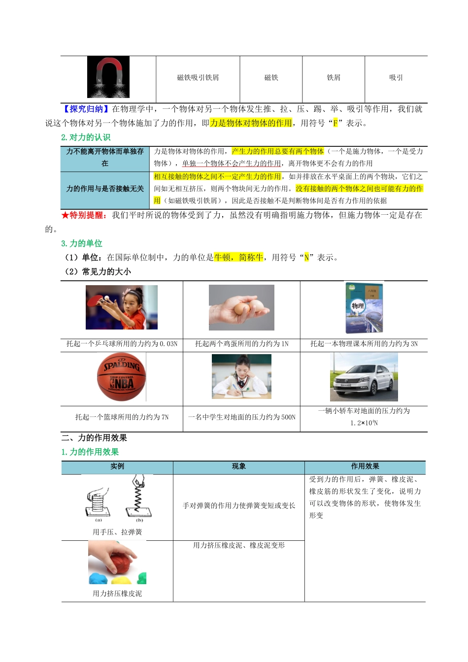 第七讲  力【寒假自学课】2024年八年级物理寒假提升学与练（原卷版）.docx_第2页