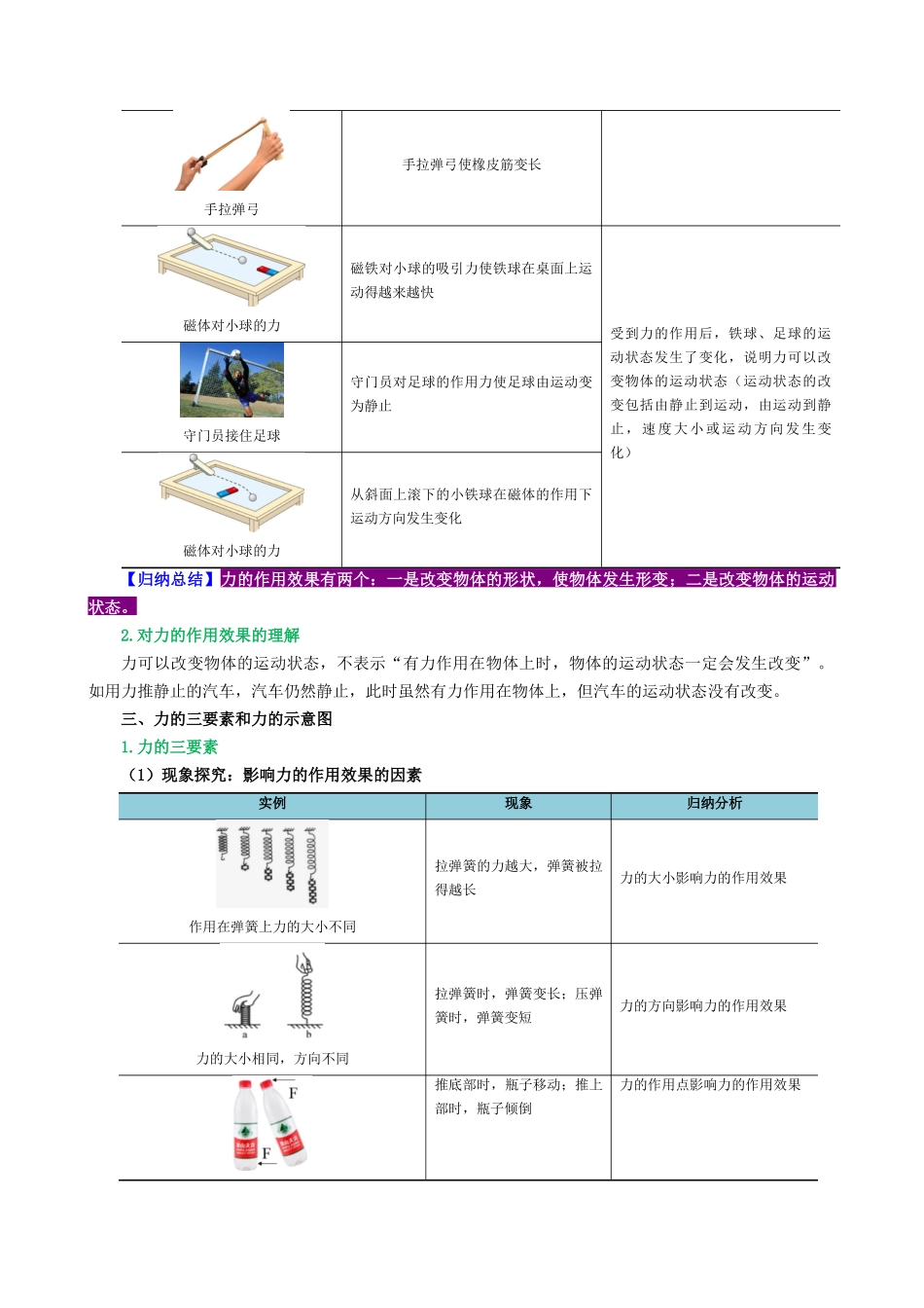 第七讲  力【寒假自学课】2024年八年级物理寒假提升学与练（原卷版）.docx_第3页