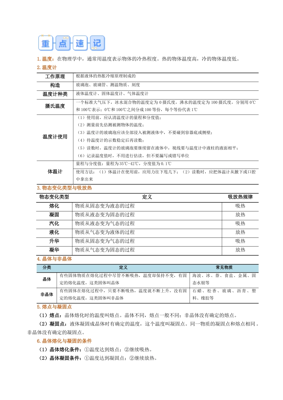 第三讲  物态变化【寒假自学课】2024年八年级物理寒假提升学与练（解析版）.docx_第2页