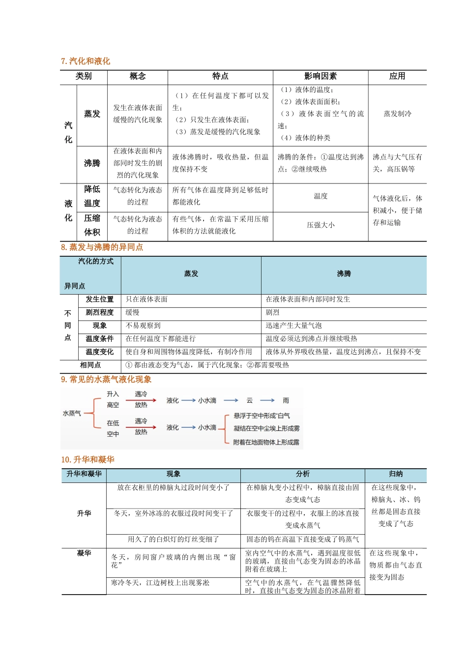 第三讲  物态变化【寒假自学课】2024年八年级物理寒假提升学与练（解析版）.docx_第3页