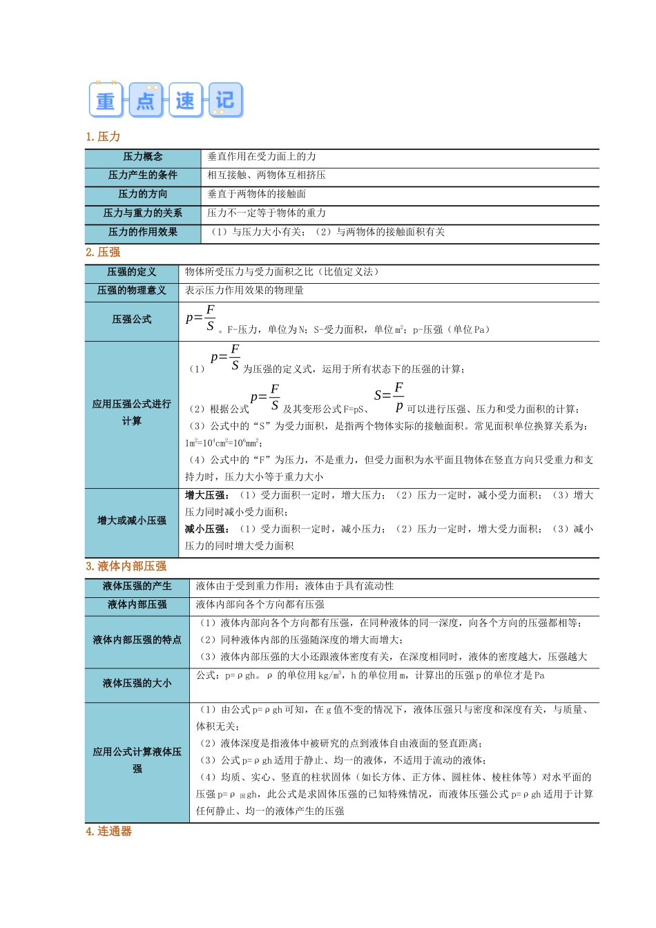 第十九讲  第九章  压强复习总结【寒假自学课】2024年八年级物理寒假提升学与练（原卷版）.docx_第2页
