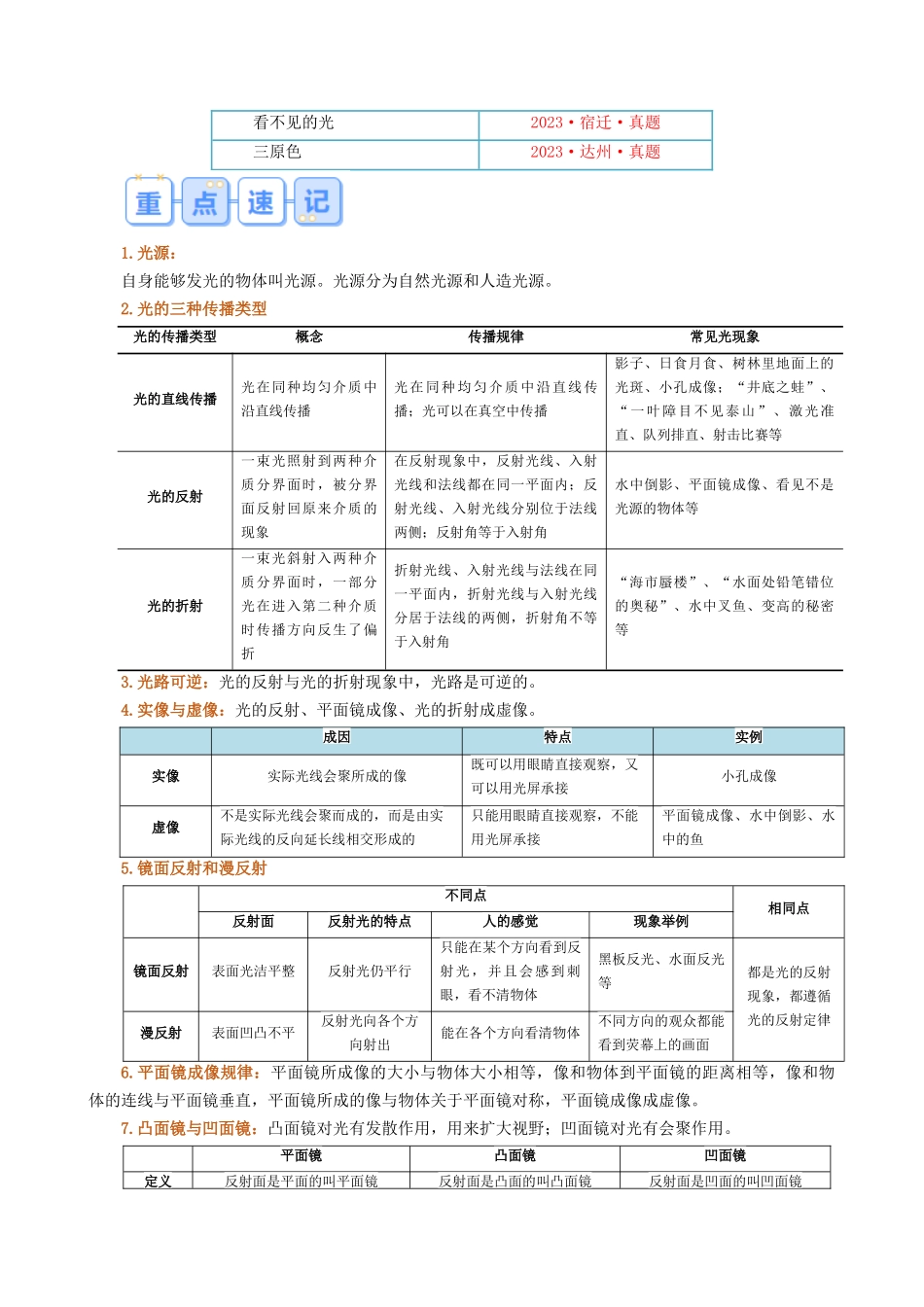 第四讲  光现象【寒假自学课】2024年八年级物理寒假提升学与练（解析版）.docx_第2页