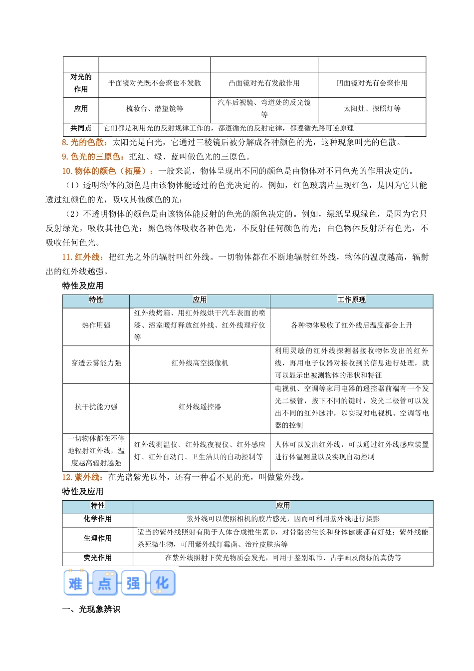 第四讲  光现象【寒假自学课】2024年八年级物理寒假提升学与练（原卷版）.docx_第3页