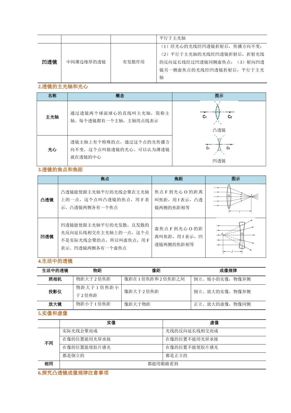 第五讲  透镜及其应用【寒假自学课】2024年八年级物理寒假提升学与练（解析版）.docx_第2页