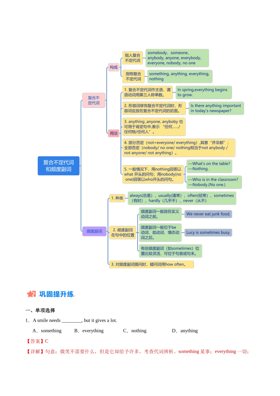 寒假作业02  频度副词和复合不定代词-【寒假分层作业】2024年八年级英语寒假培优练（人教版）（解析版）.docx_第2页