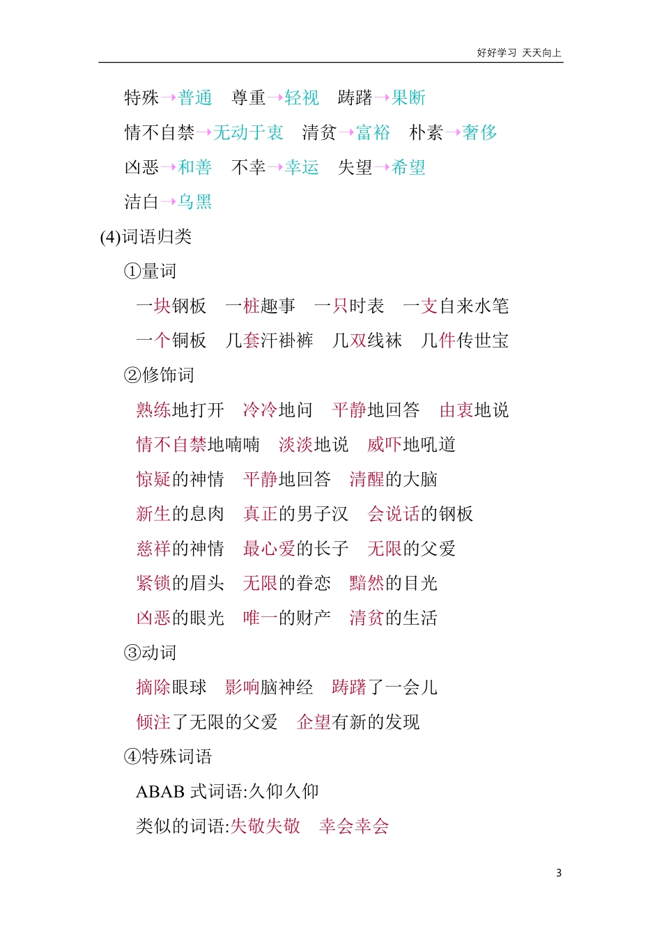 人教部编版版小学语文五年级下册-第四单元知识小结含答案.pdf_第3页