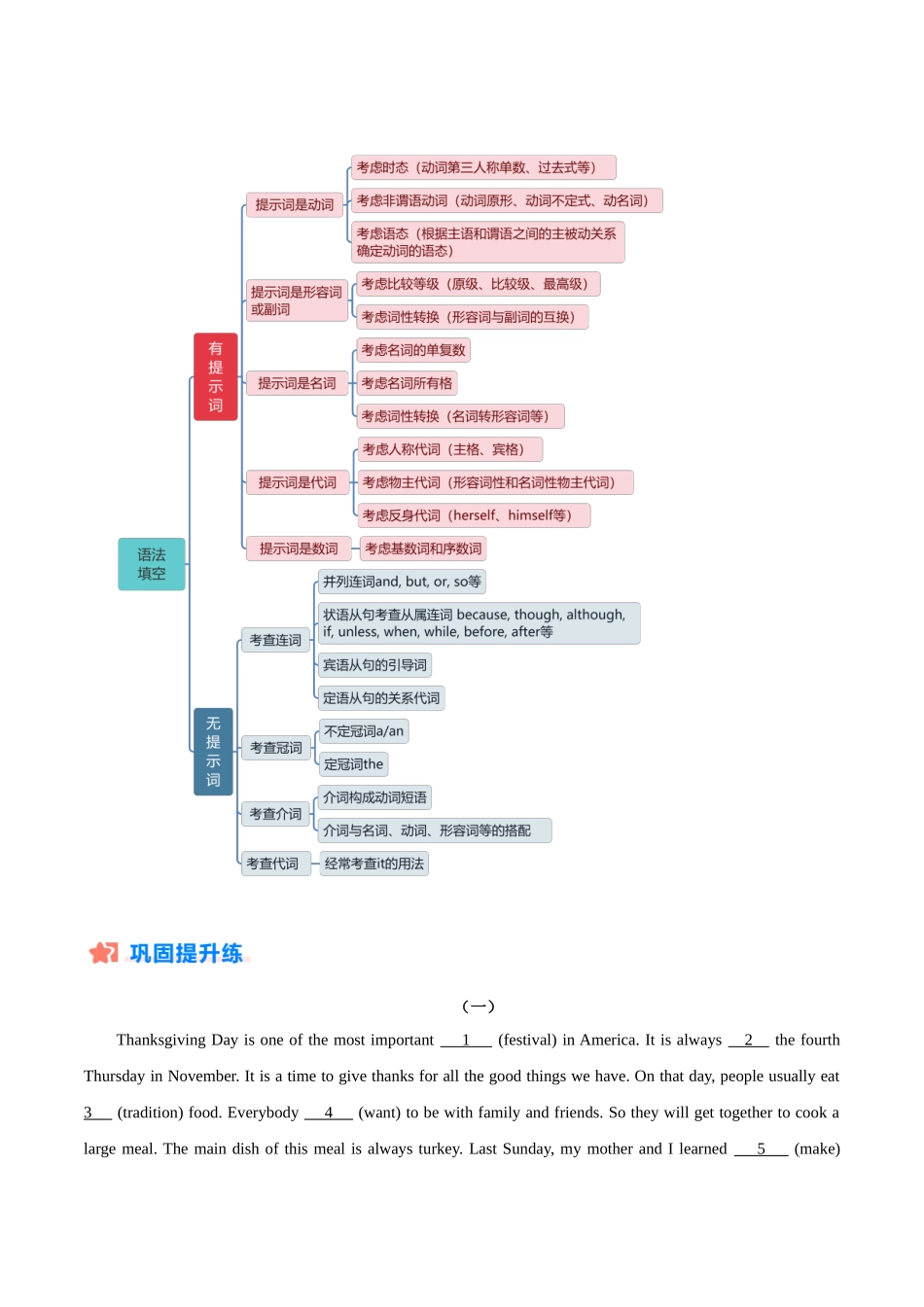 寒假作业11 语法填空特训-【寒假分层作业】2024年八年级英语寒假培优练（人教版）（解析版）.docx_第2页