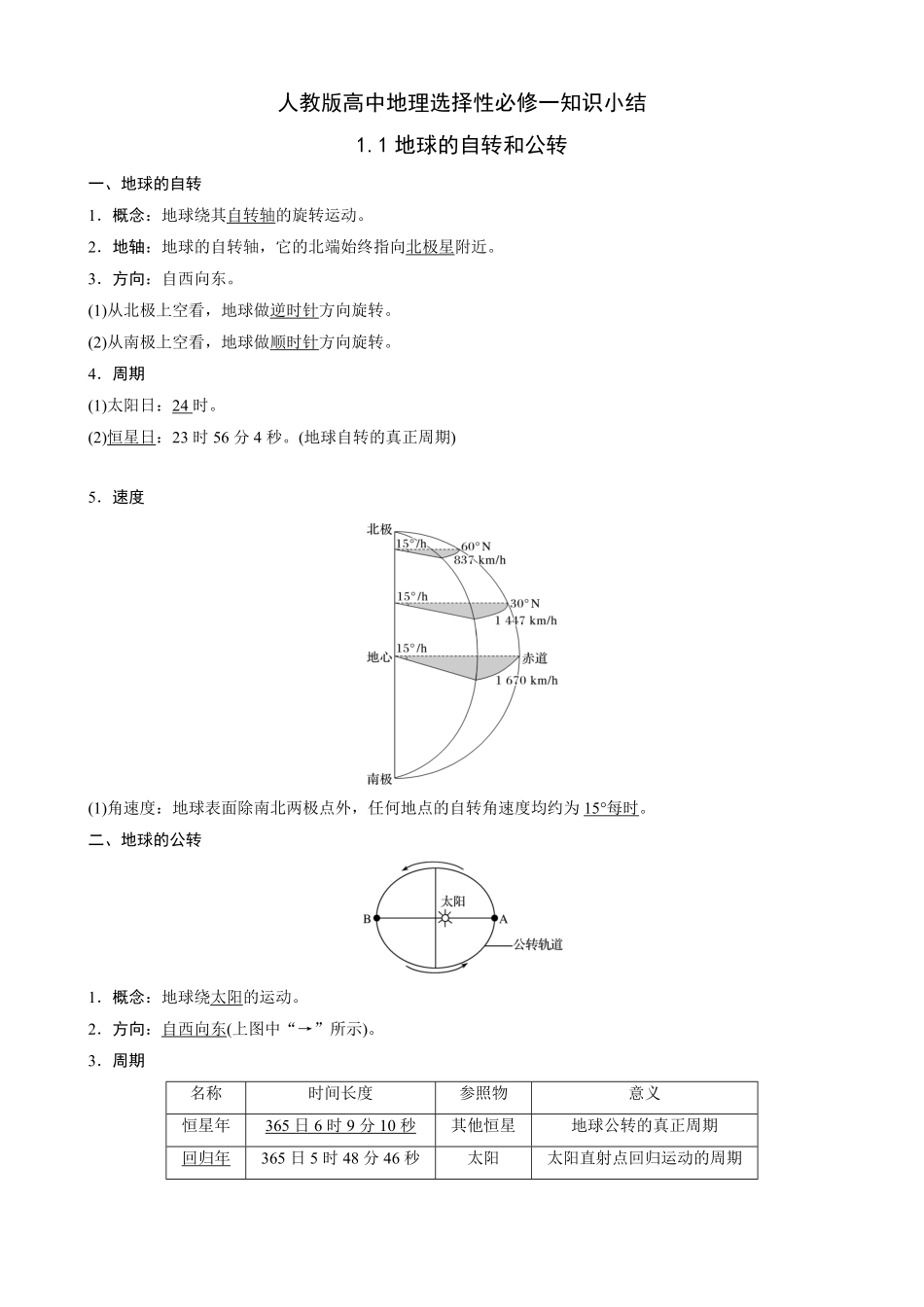 人教版2019高中地理选择性必修一 知识点总结含答案.pdf_第1页