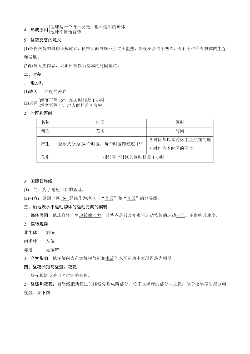 人教版2019高中地理选择性必修一 知识点总结含答案.pdf_第3页