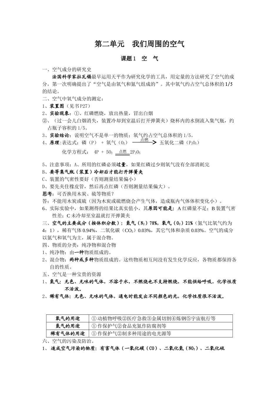 九年级化学上册人教版（创业作业）第二单元  我们周围的空气.doc_第1页