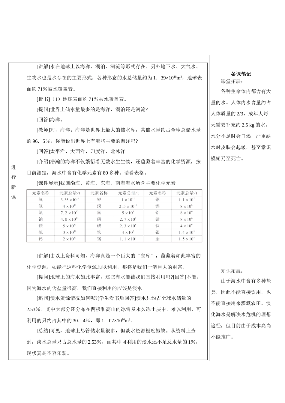 九年级化学上册人教版（创业作业）课题1 爱护水资源（导学案）.doc_第3页