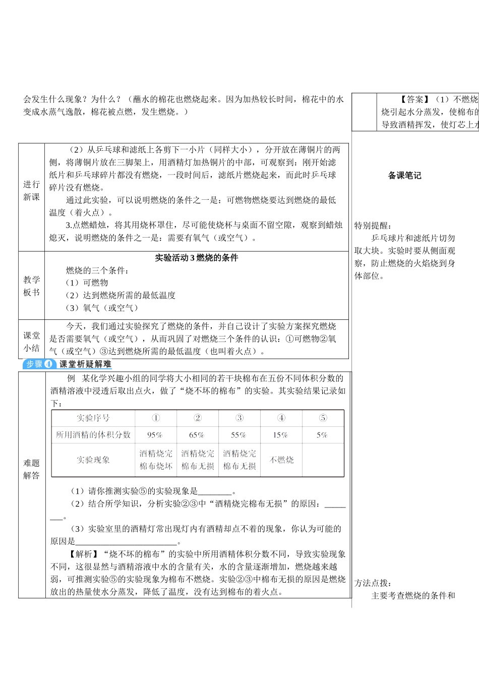 九年级化学上册人教版（创业作业）实验活动3 燃烧的条件（导学案）.doc_第2页