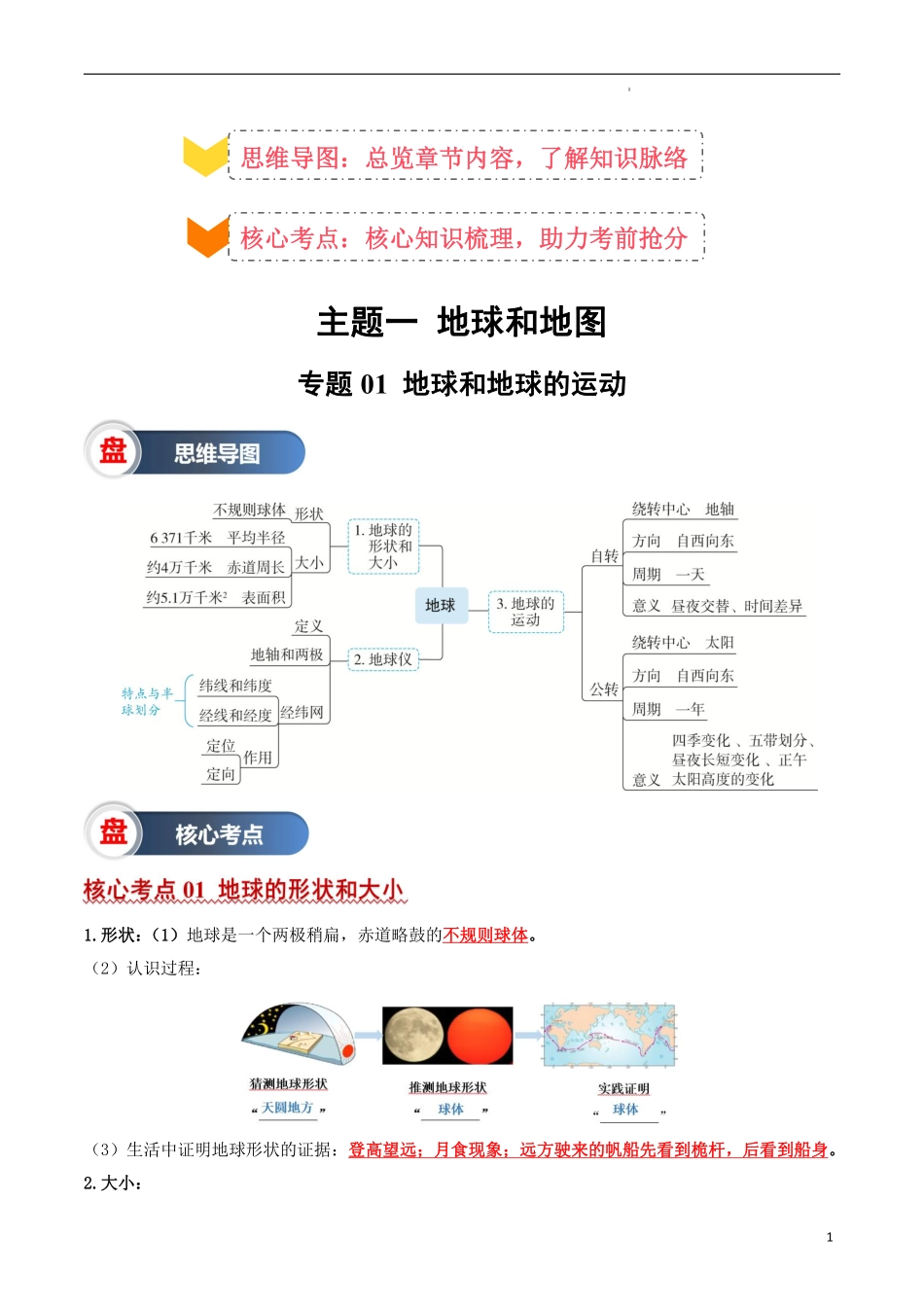 秘籍01 考前抢分法宝（20个思维导图 60个核心考点）-备战2024年中考地理抢分秘籍（全国通用）.pdf_第2页