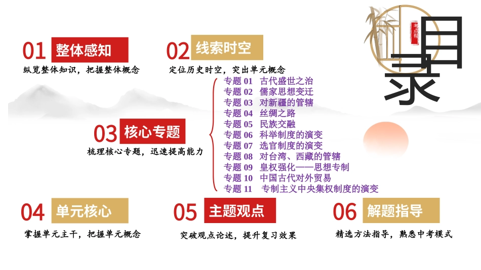 模块01 多元一体 辉煌共生——中国古代史模块综述（课件帮）-备战2024年中考历史一轮复习考点帮（部编版）.pptx_第2页