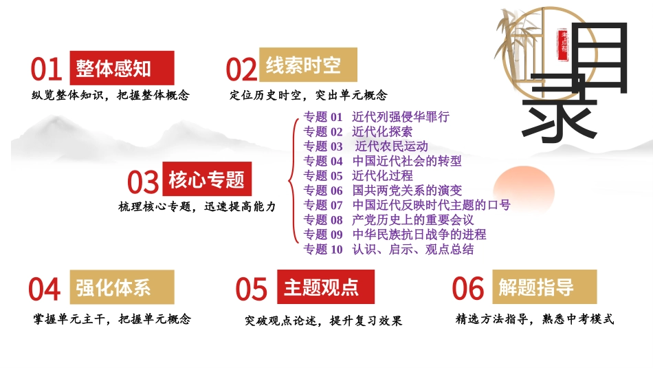 模块二 中国近代史模块综述——屈辱抗争 探索进步（课件帮）-备战2024年中考历史一轮复习考点帮（部编版）.pptx_第2页