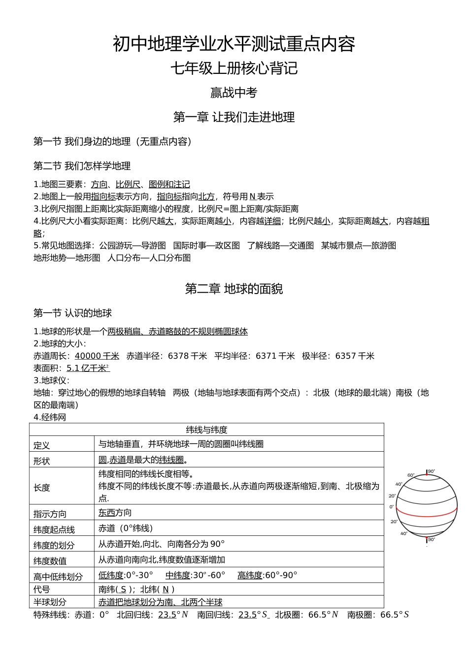 七年级上册-【赢战中考·核心背记】2023年初中地理学业水平测试重点内容核心背记（精华版）.docx_第1页