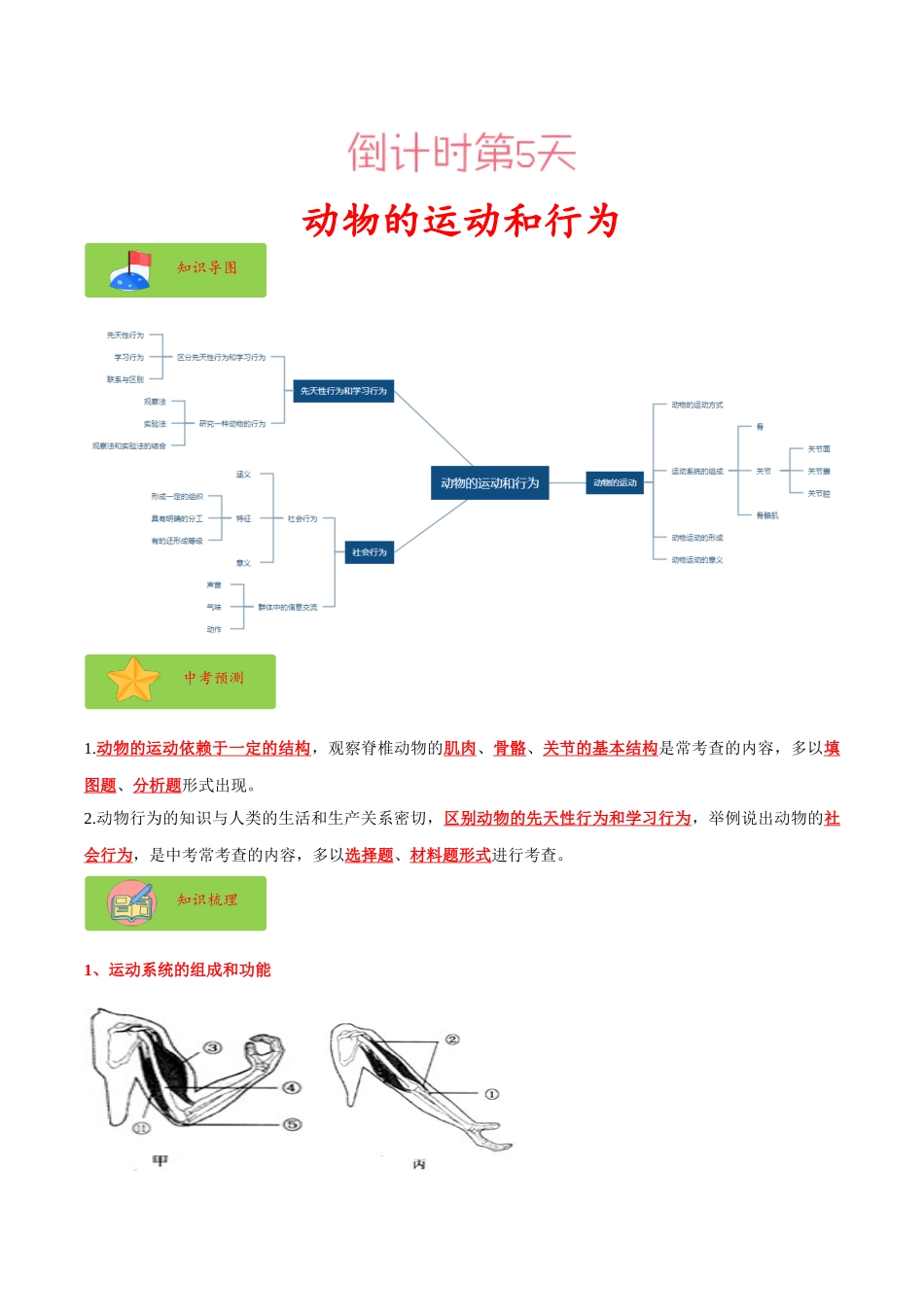 生物（四）-2023年中考考前20天终极冲刺攻略.docx_第2页