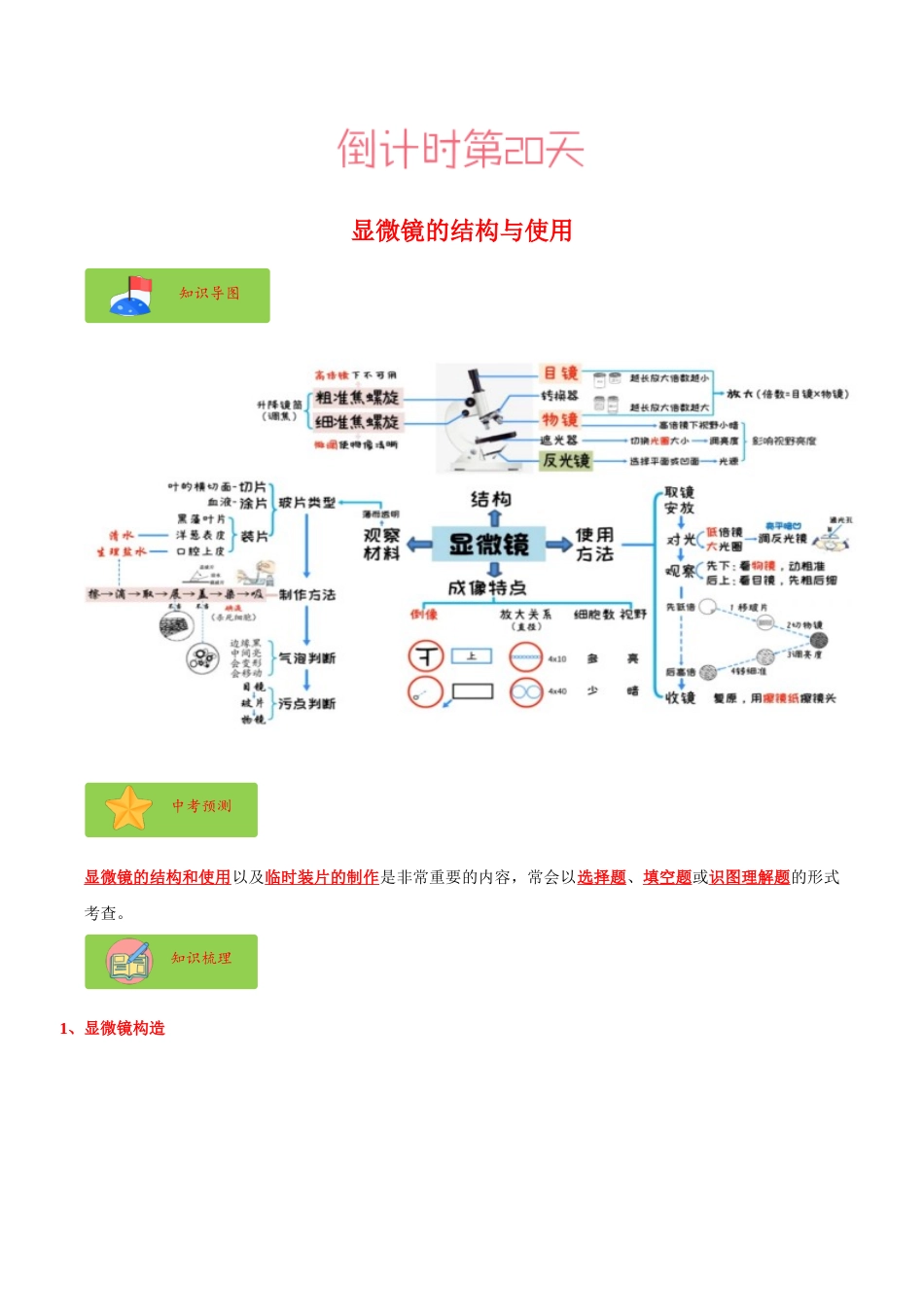 生物（一）-2023年中考考前20天终极冲刺攻略.docx_第3页
