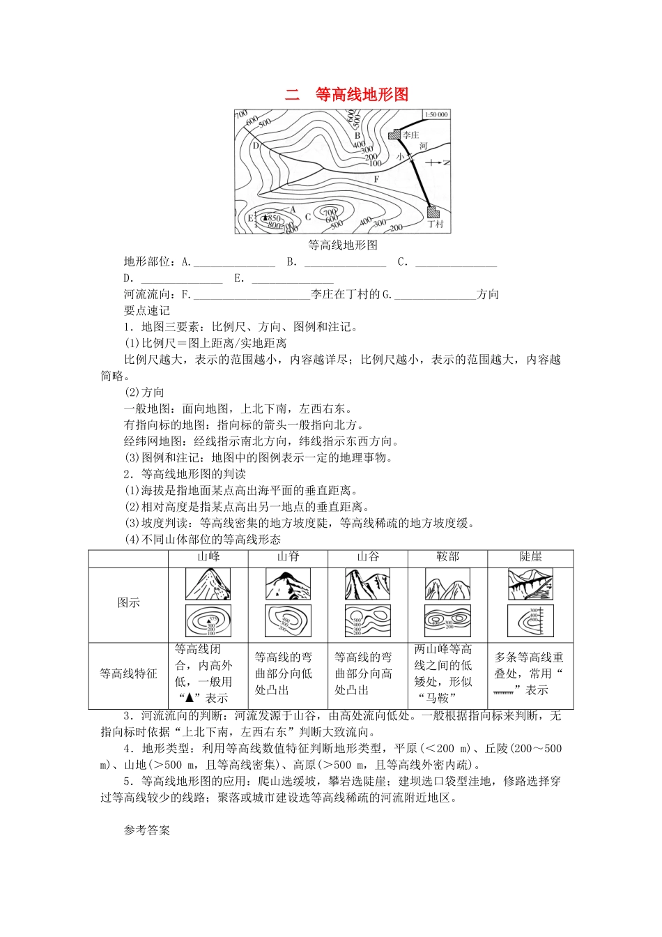 中考地理总复习二等高线地形图填图速记手册.doc_第1页