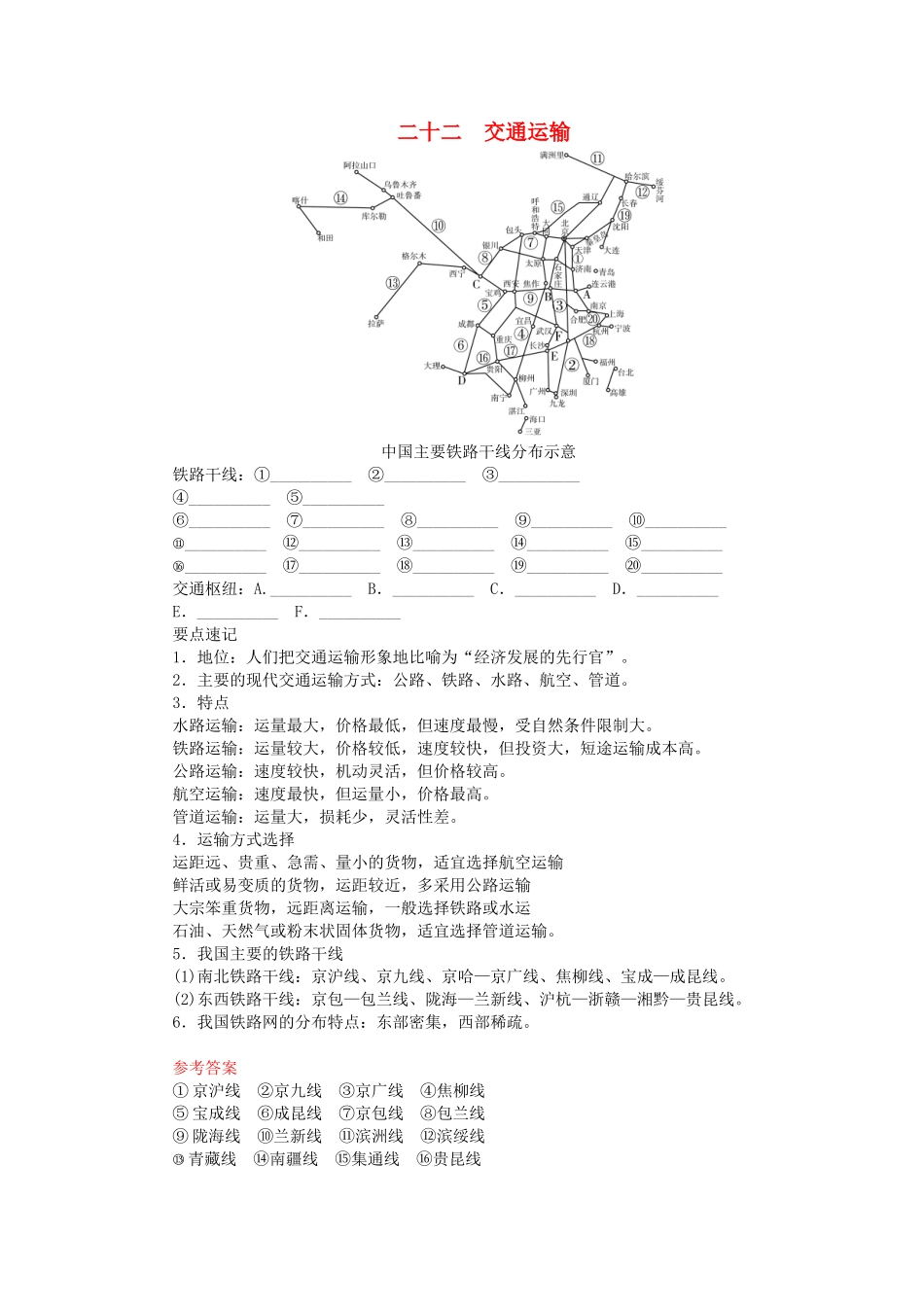 中考地理总复习二十二交通运输填图速记手册.doc_第1页