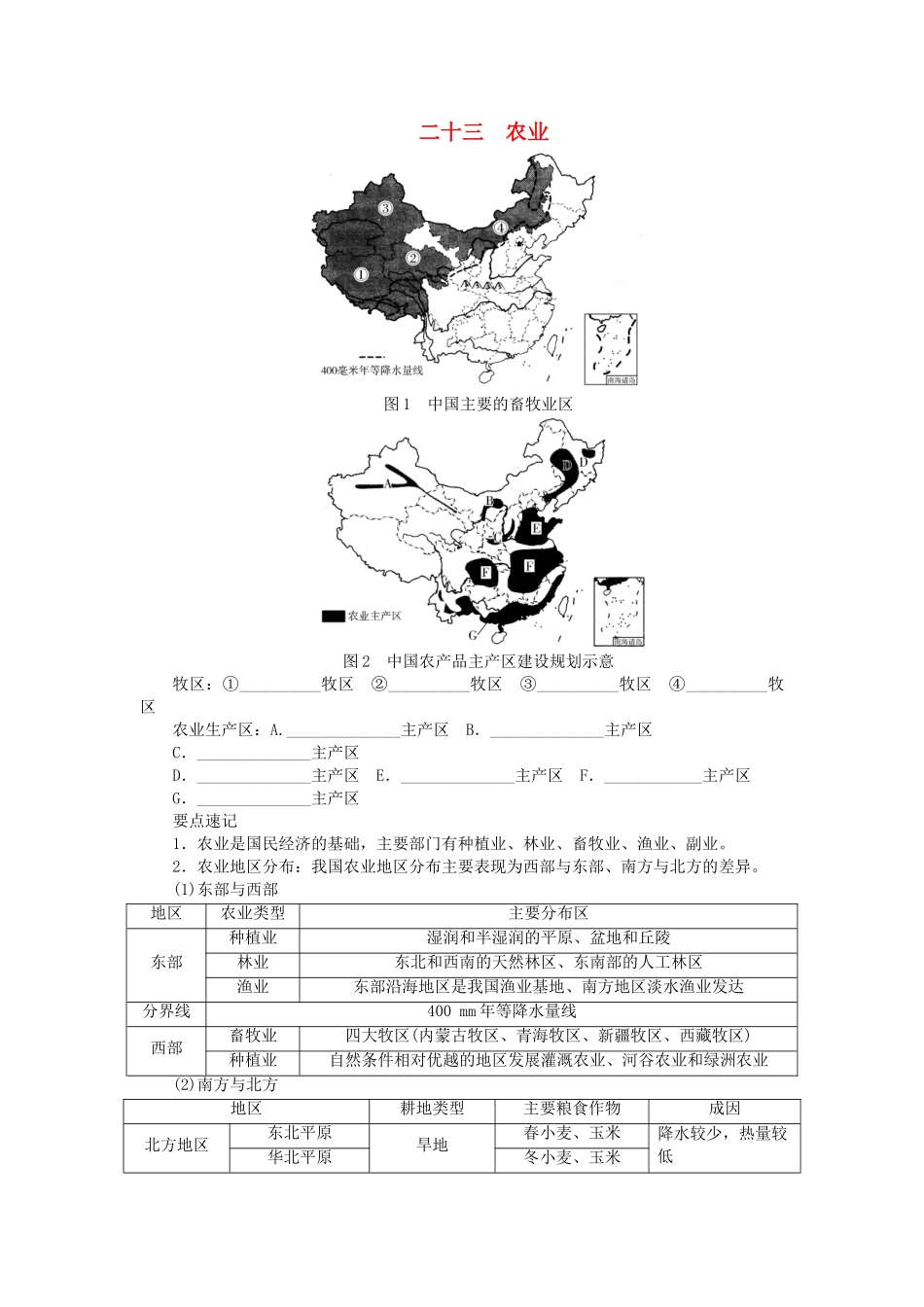 中考地理总复习二十三农业填图速记手册.doc_第1页