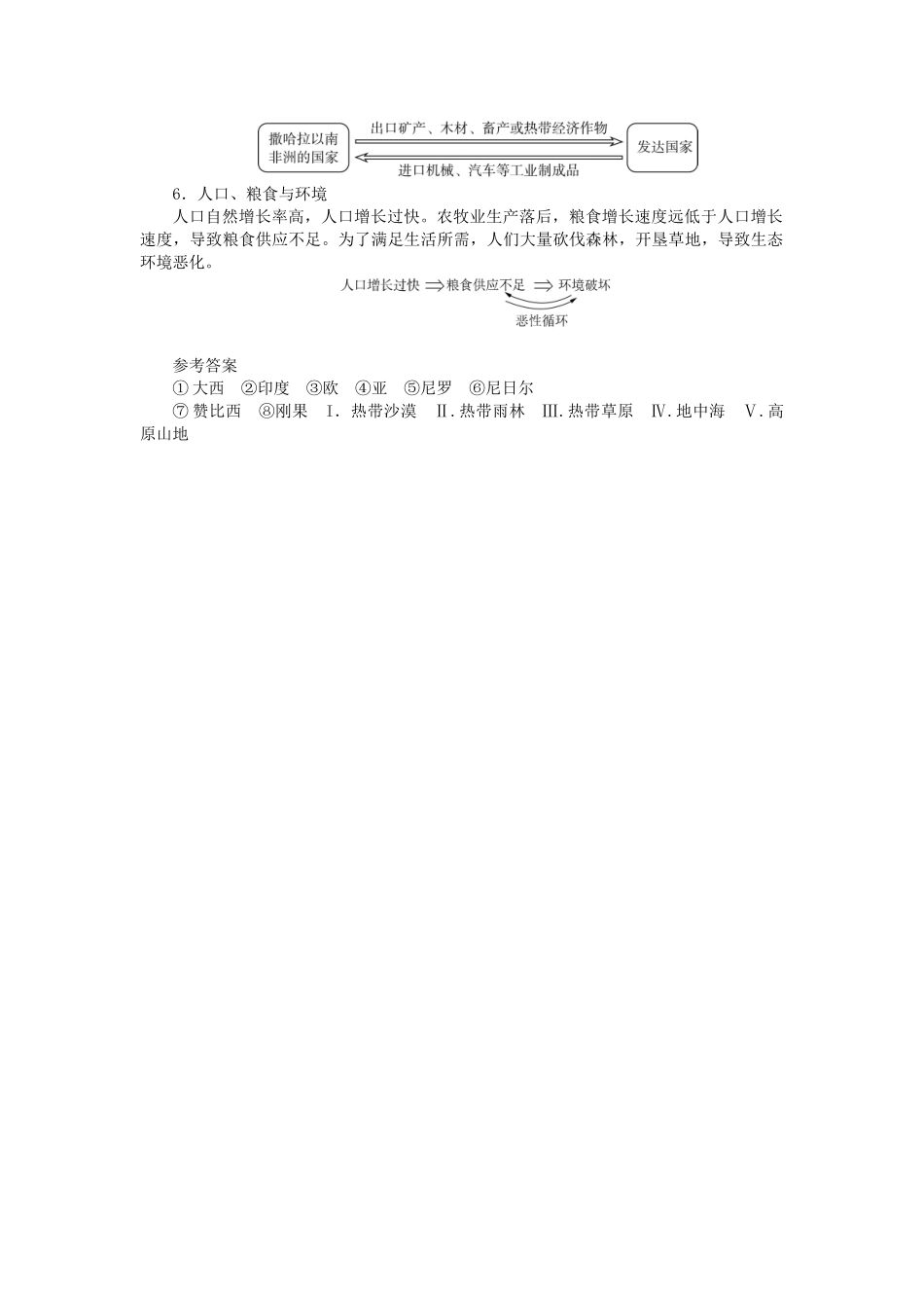 中考地理总复习九撒哈拉以南非洲填图速记手册.doc_第2页