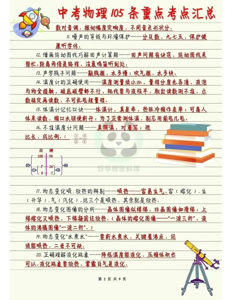 中考物理105条考点汇总.pdf_第2页