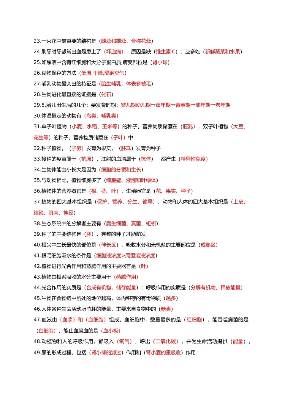 中考易错考点总结-备战2024年中考生物复习重点难点易错点提分法宝.docx_第2页