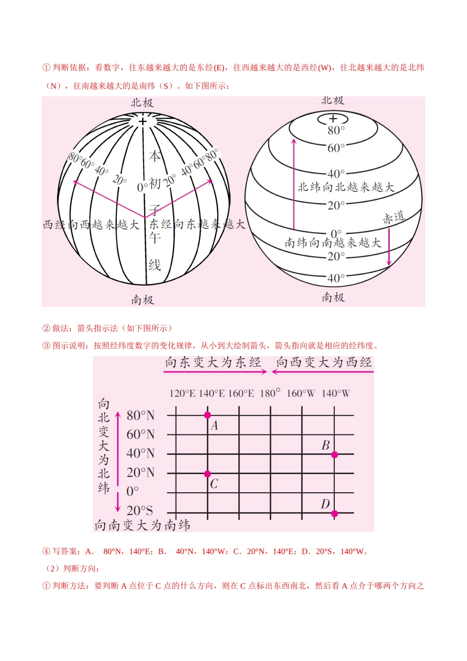 专题01  经纬网图（解析版）-【识图速记】初中地理必备识图速记手册与变式演练.docx_第2页