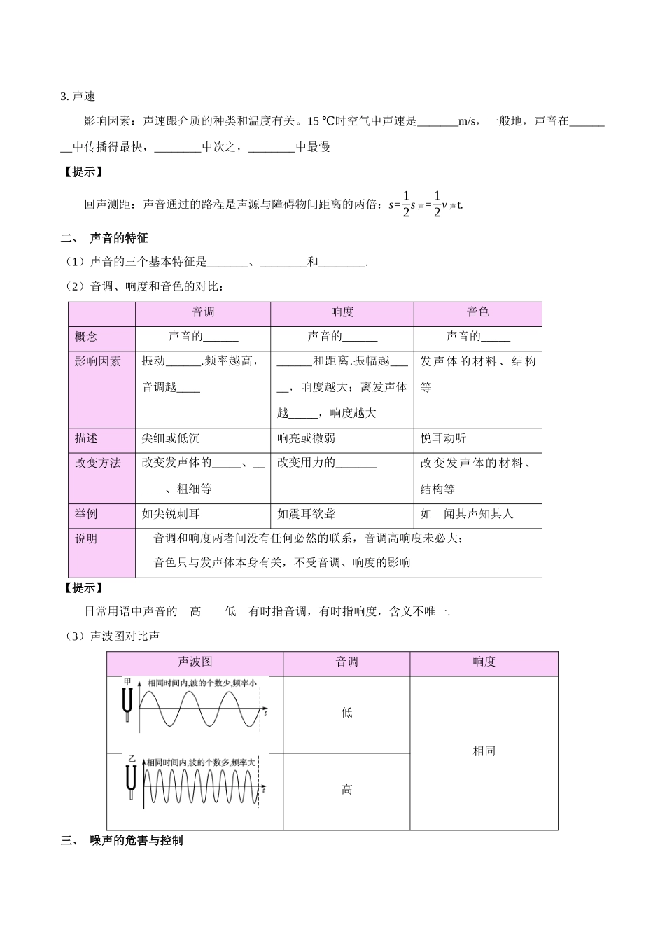 专题01  声现象（解析版）-【一轮复习】2024中考物理专题复习考点全面详解.docx_第2页